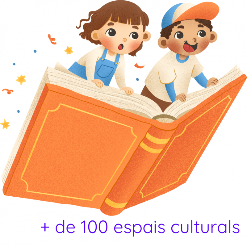 img + de 100 espais, fomentant la lectura i el coneixement: Biblioteques, C. Cívics...